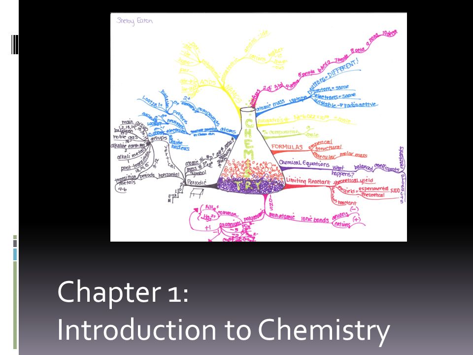 Printables Chapter 1 Introduction To Chemistry Worksheet Answers chapter 1 introduction to chemistry the scope of presentation on theme what is i