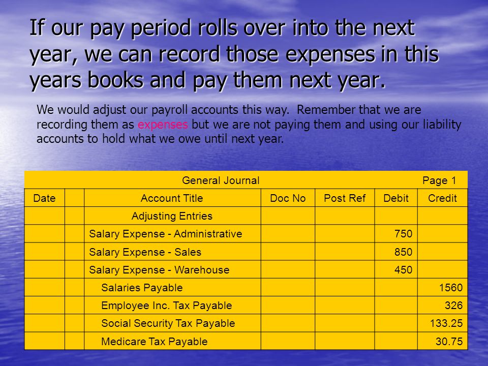 If our pay period rolls over into the next year, we can record those expenses in this years books and pay them next year.