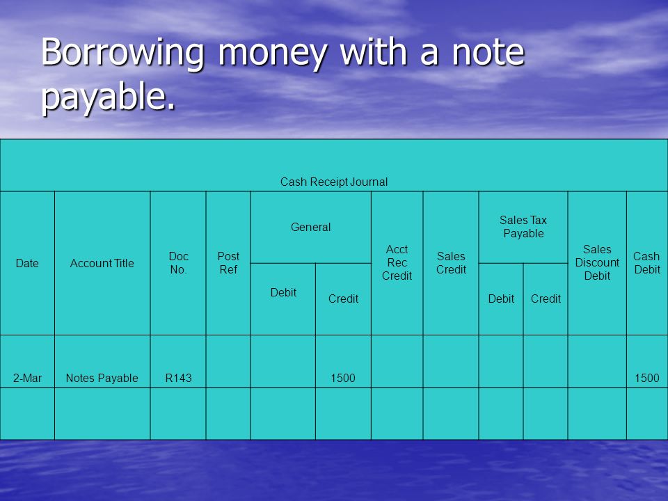 Borrowing money with a note payable. Cash Receipt Journal DateAccount Title Doc No.