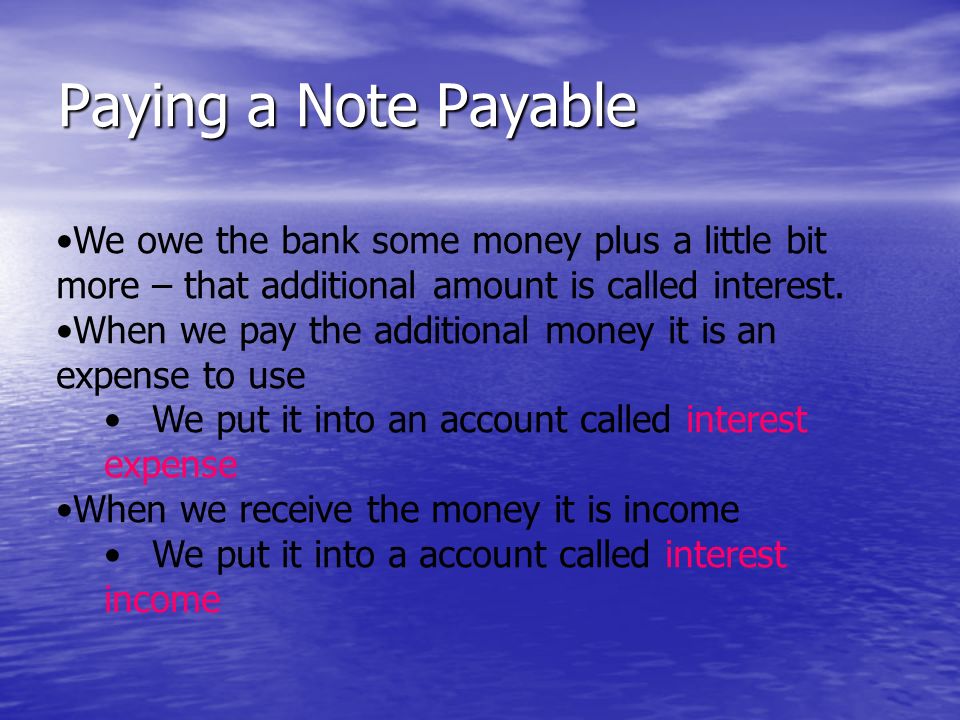 Paying a Note Payable We owe the bank some money plus a little bit more – that additional amount is called interest.