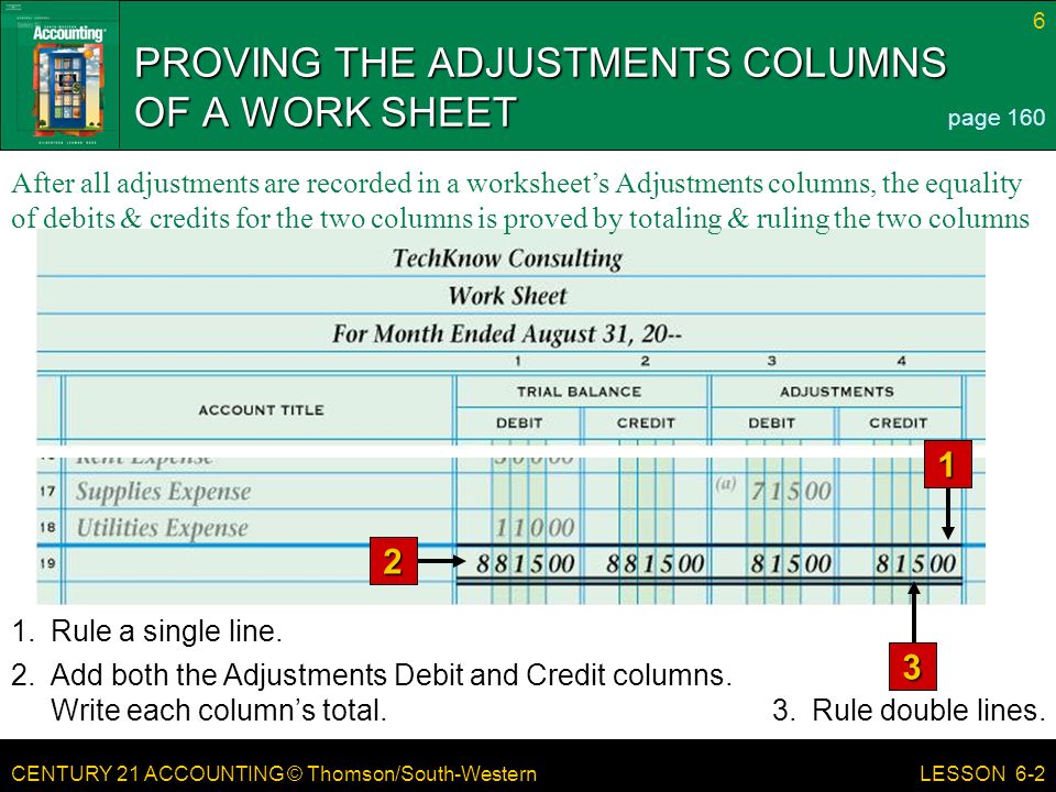 CENTURY 21 ACCOUNTING © Thomson/South-Western 6 LESSON 6-2 PROVING THE ADJUSTMENTS COLUMNS OF A WORK SHEET page Rule double lines.