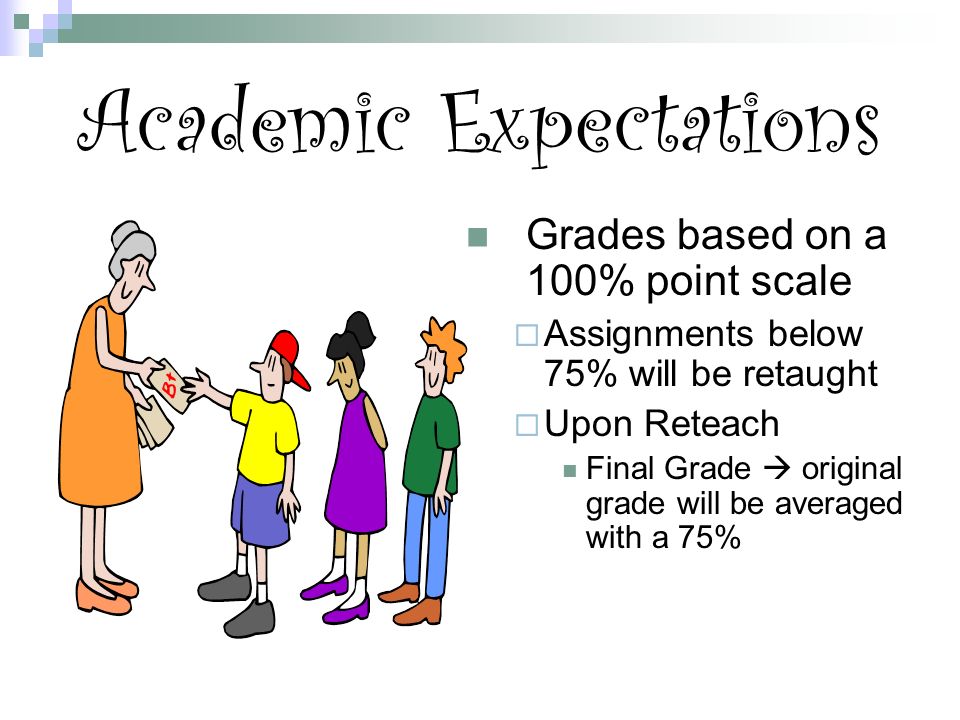 Academic Expectations Grades based on a 100% point scale  Assignments below 75% will be retaught  Upon Reteach Final Grade  original grade will be averaged with a 75%