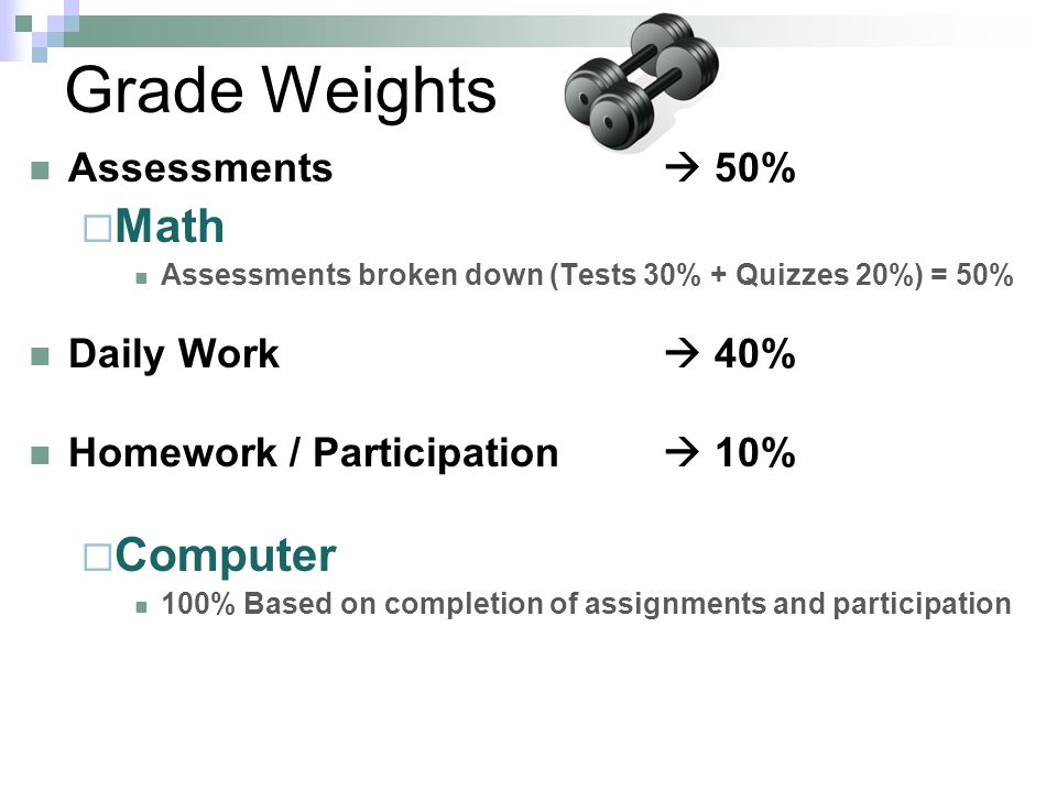 Grade Weights Assessments  50%  Math Assessments broken down (Tests 30% + Quizzes 20%) = 50% Daily Work  40% Homework / Participation  10%  Computer 100% Based on completion of assignments and participation