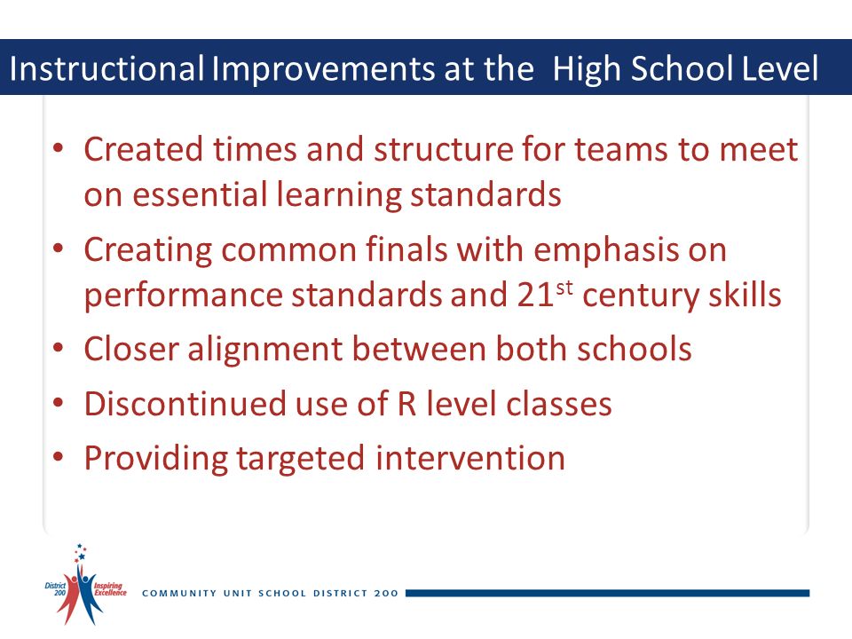 Instructional Improvements at the High School Level Created times and structure for teams to meet on essential learning standards Creating common finals with emphasis on performance standards and 21 st century skills Closer alignment between both schools Discontinued use of R level classes Providing targeted intervention
