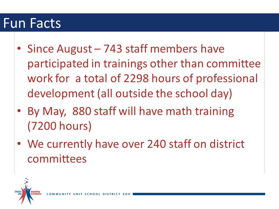 Fun Facts Since August – 743 staff members have participated in trainings other than committee work for a total of 2298 hours of professional development (all outside the school day) By May, 880 staff will have math training (7200 hours) We currently have over 240 staff on district committees