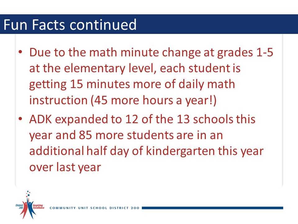 Fun Facts continued Due to the math minute change at grades 1-5 at the elementary level, each student is getting 15 minutes more of daily math instruction (45 more hours a year!) ADK expanded to 12 of the 13 schools this year and 85 more students are in an additional half day of kindergarten this year over last year