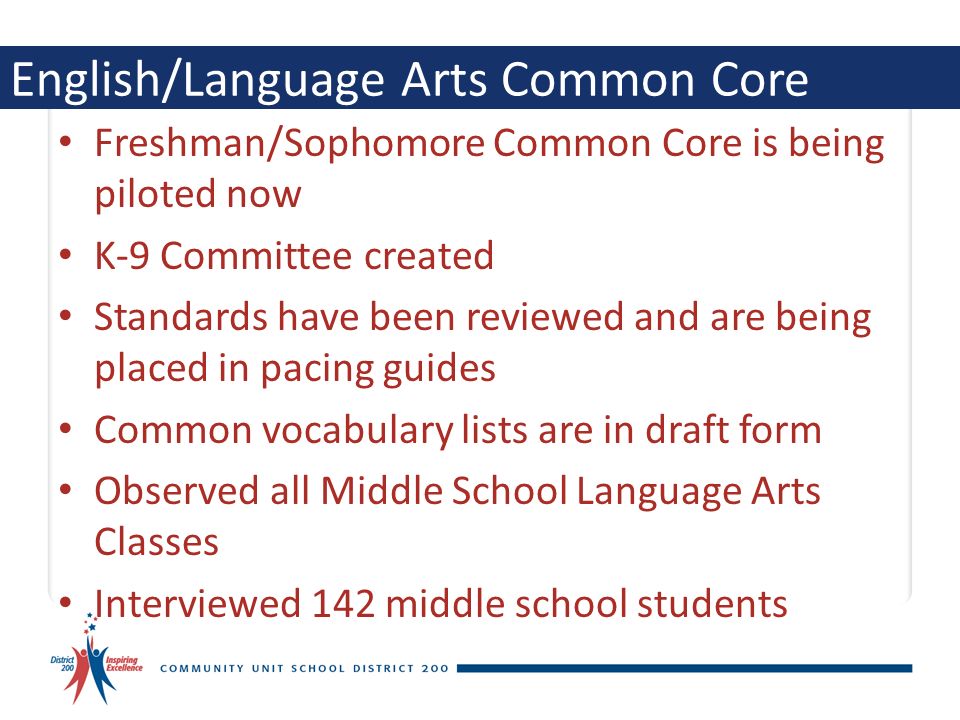 English/Language Arts Common Core Freshman/Sophomore Common Core is being piloted now K-9 Committee created Standards have been reviewed and are being placed in pacing guides Common vocabulary lists are in draft form Observed all Middle School Language Arts Classes Interviewed 142 middle school students
