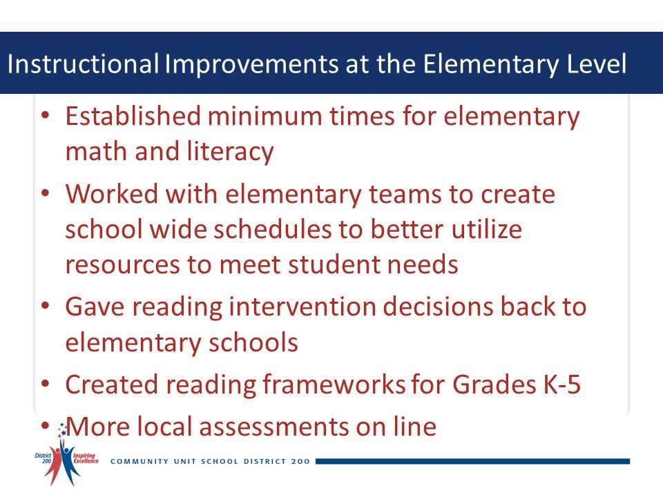 Instructional Improvements at the Elementary Level Established minimum times for elementary math and literacy Worked with elementary teams to create school wide schedules to better utilize resources to meet student needs Gave reading intervention decisions back to elementary schools Created reading frameworks for Grades K-5 More local assessments on line