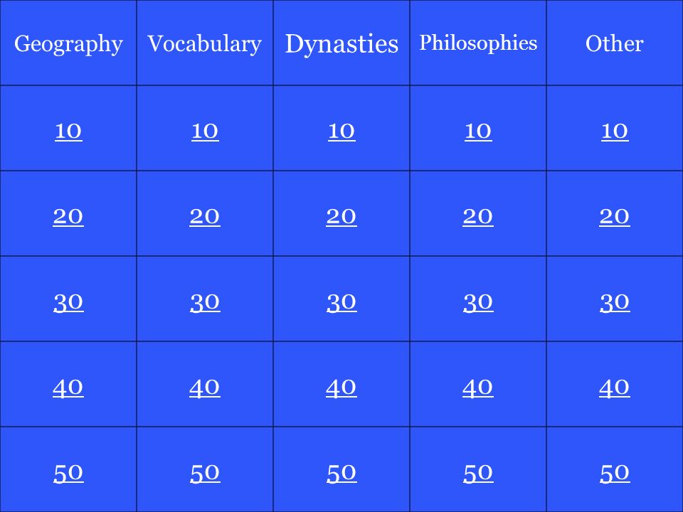 GeographyVocabulary Dynasties Philosophies Other