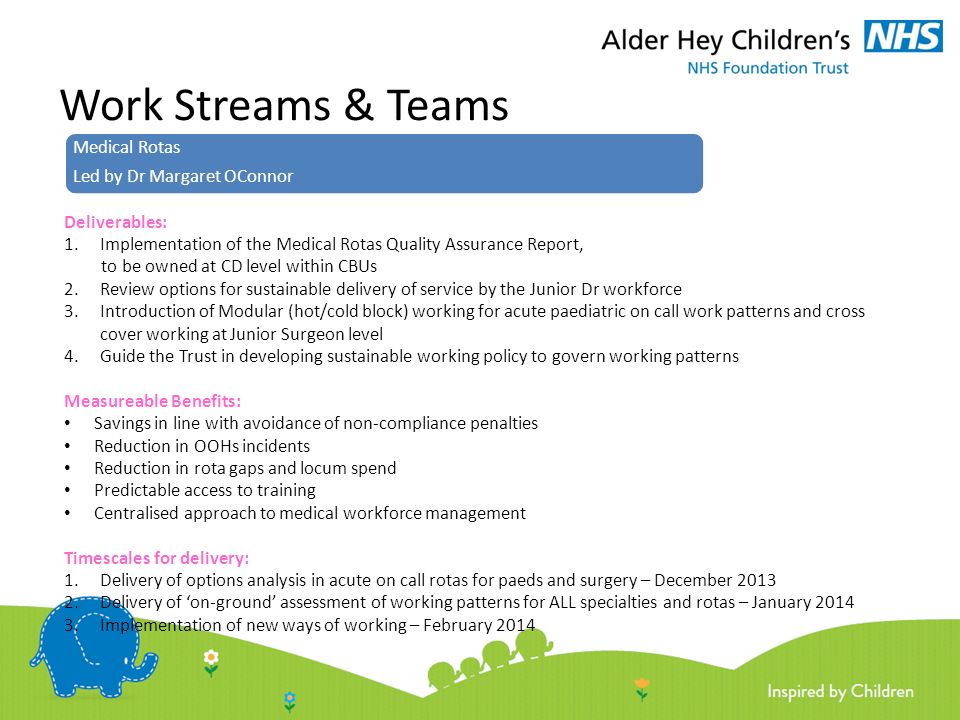 norms within a virtual team essay norms within a virtual team essay