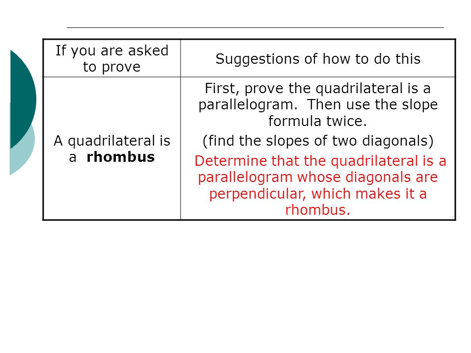 If you are asked to prove Suggestions of how to do this A quadrilateral is a rhombus First, prove the quadrilateral is a parallelogram.