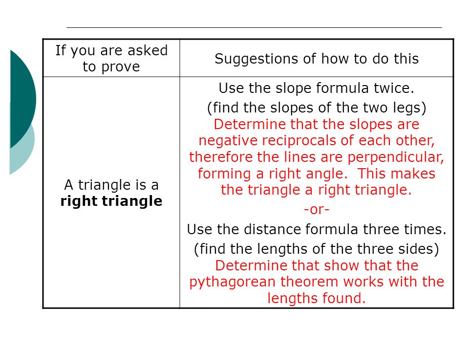 If you are asked to prove Suggestions of how to do this A triangle is a right triangle Use the slope formula twice.
