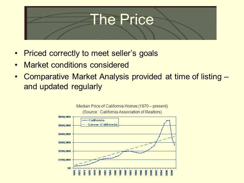 The Price Priced correctly to meet seller’s goals Market conditions considered Comparative Market Analysis provided at time of listing – and updated regularly Median Price of California Homes (1970 – present) (Source: California Association of Realtors)