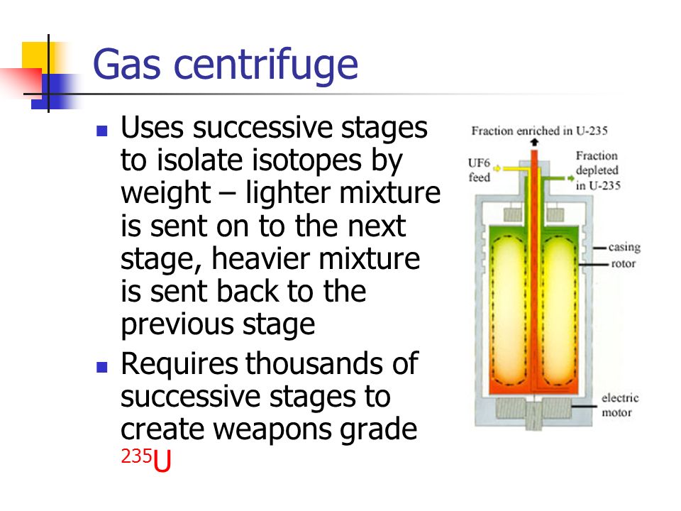 Gas centrifuge Uses successive stages to isolate isotopes by weight – lighter mixture is sent on to the next stage, heavier mixture is sent back to the previous stage Requires thousands of successive stages to create weapons grade 235 U