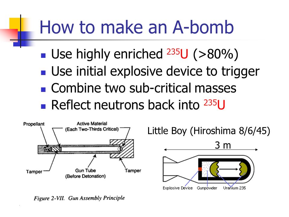 How to make an A-bomb Use highly enriched 235 U (>80%) Use initial explosive device to trigger Combine two sub-critical masses Reflect neutrons back into 235 U Little Boy (Hiroshima 8/6/45) 3 m