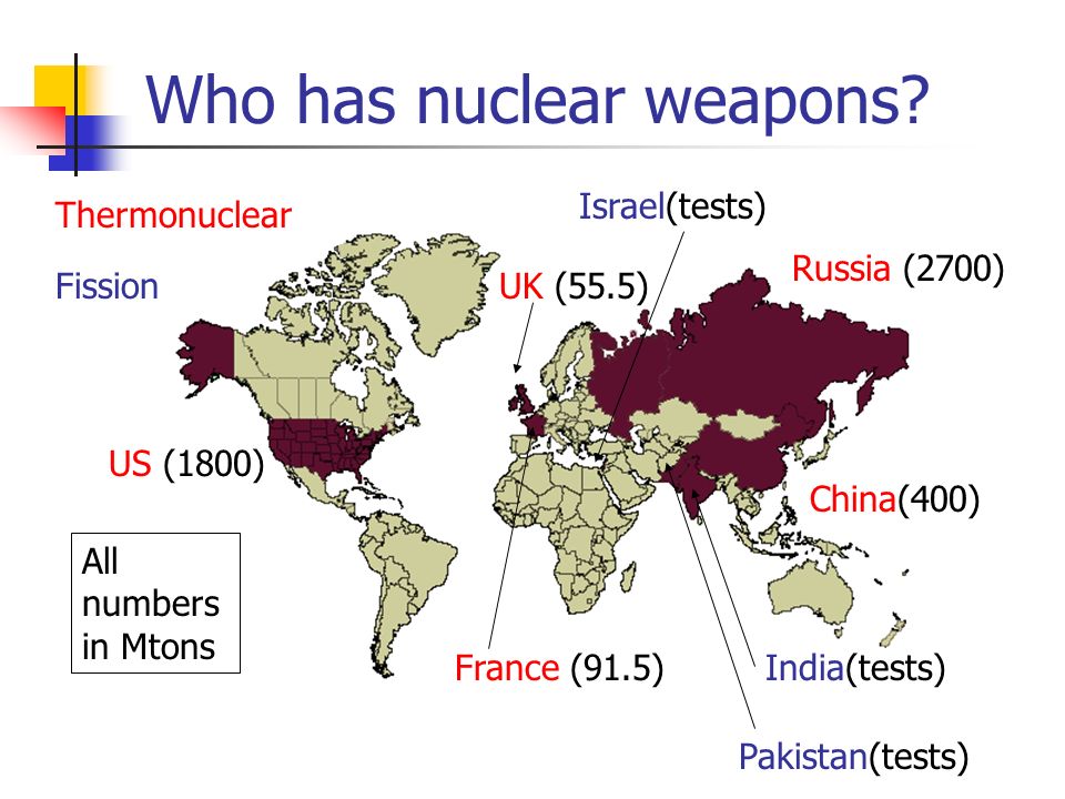 Who has nuclear weapons.