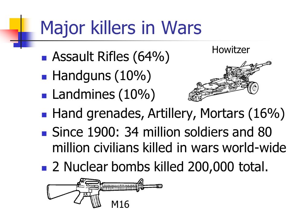Major killers in Wars Assault Rifles (64%) Handguns (10%) Landmines (10%) Hand grenades, Artillery, Mortars (16%) Since 1900: 34 million soldiers and 80 million civilians killed in wars world-wide 2 Nuclear bombs killed 200,000 total.