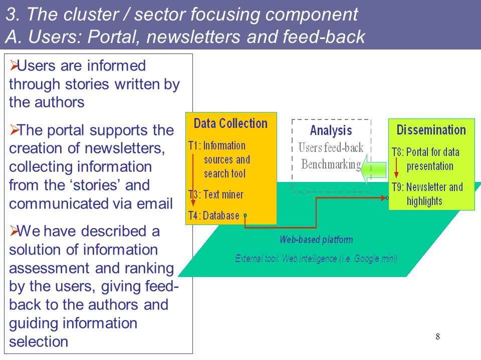 8 3. The cluster / sector focusing component A.