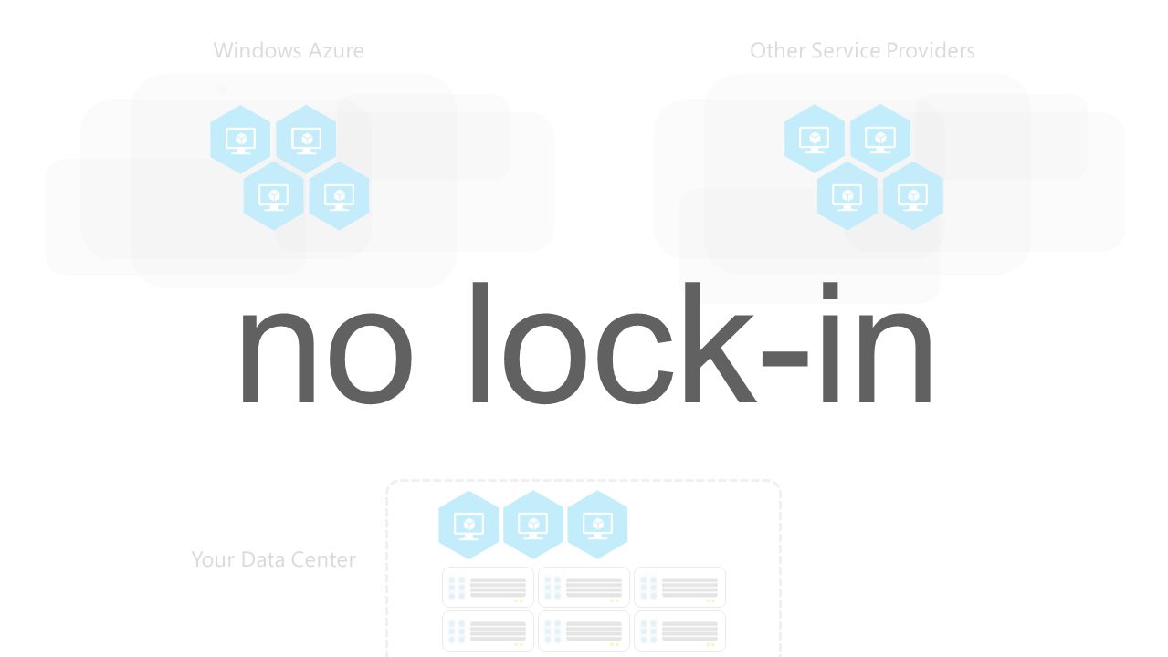 Windows Azure Your Data Center Other Service Providers no lock-in