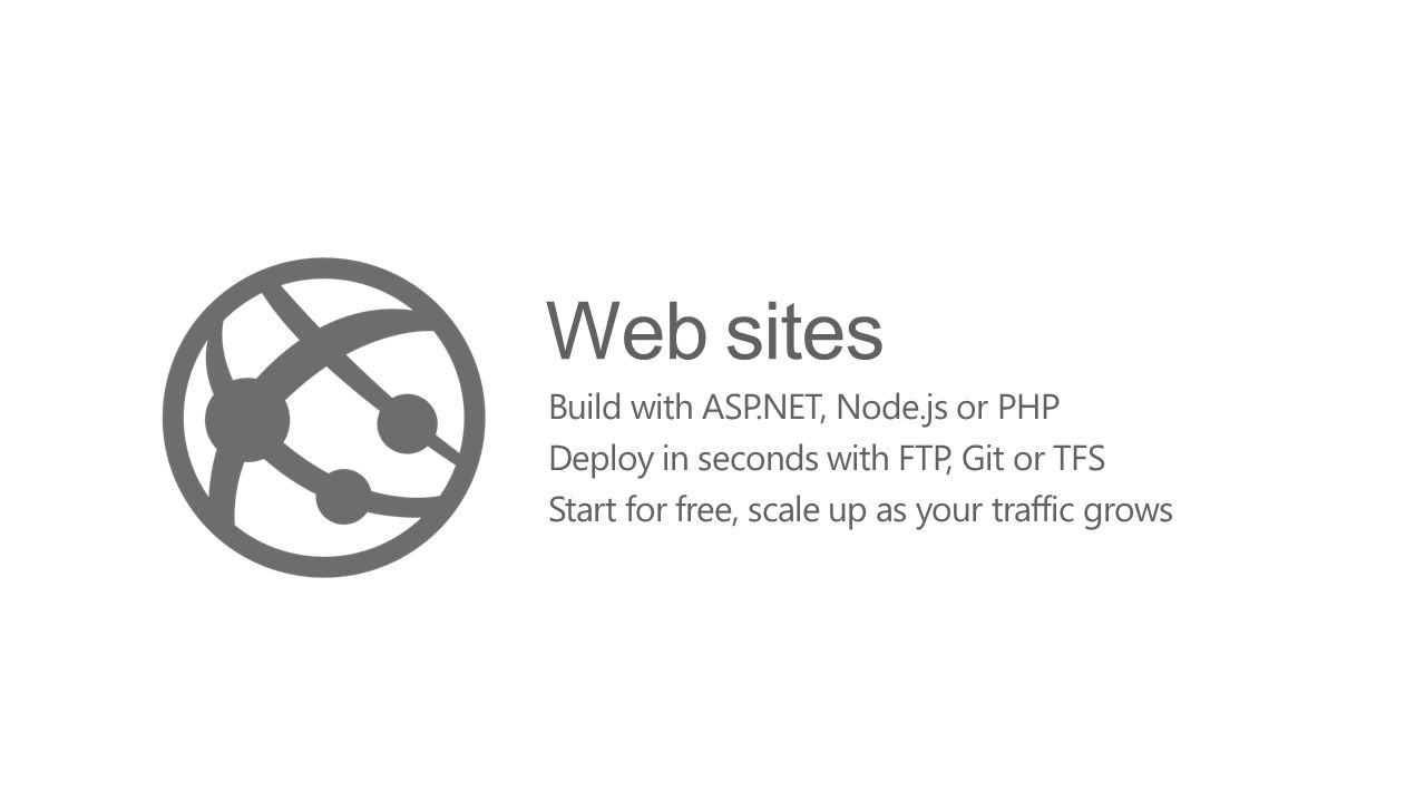 Web sites Build with ASP.NET, Node.js or PHP Deploy in seconds with FTP, Git or TFS Start for free, scale up as your traffic grows