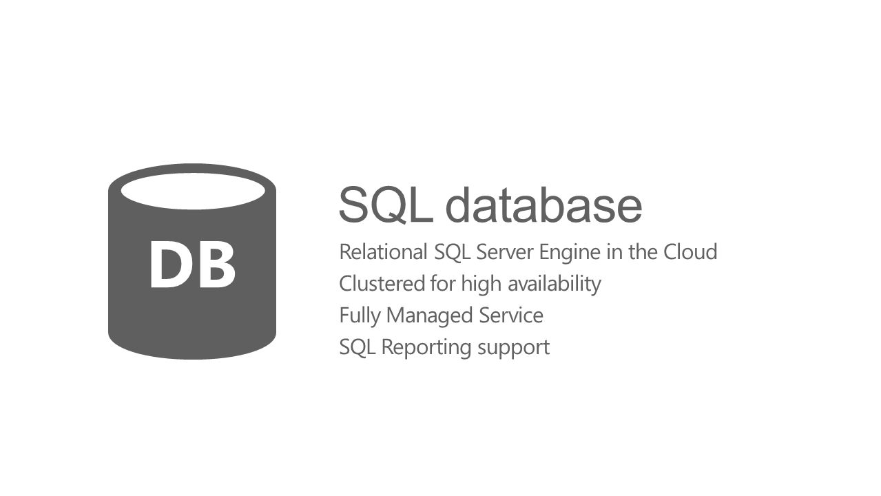 SQL database Relational SQL Server Engine in the Cloud Clustered for high availability Fully Managed Service SQL Reporting support