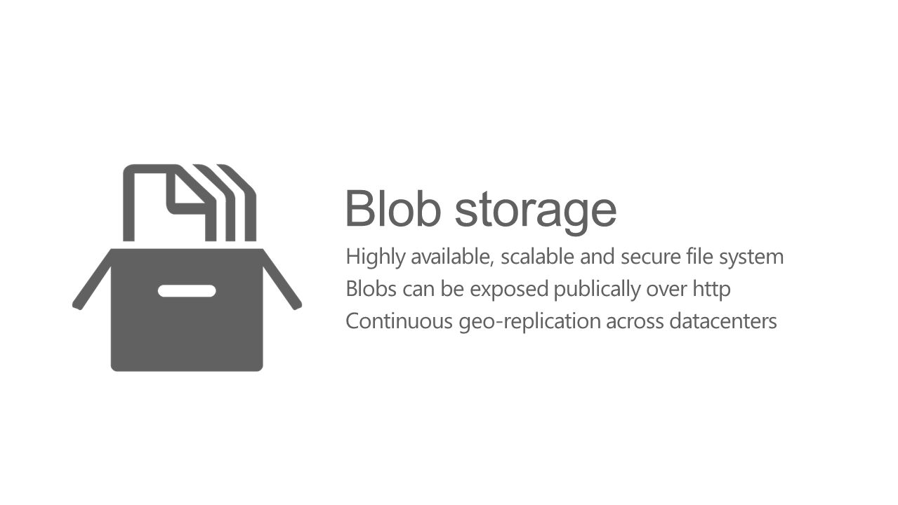 Blob storage Highly available, scalable and secure file system Blobs can be exposed publically over http Continuous geo-replication across datacenters