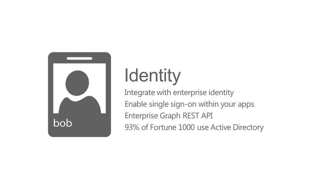 Identity Integrate with enterprise identity Enable single sign-on within your apps Enterprise Graph REST API 93% of Fortune 1000 use Active Directory