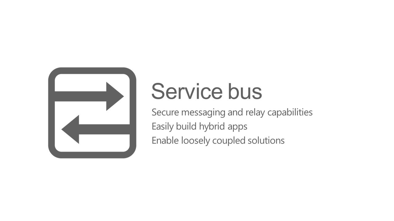 Service bus Secure messaging and relay capabilities Easily build hybrid apps Enable loosely coupled solutions