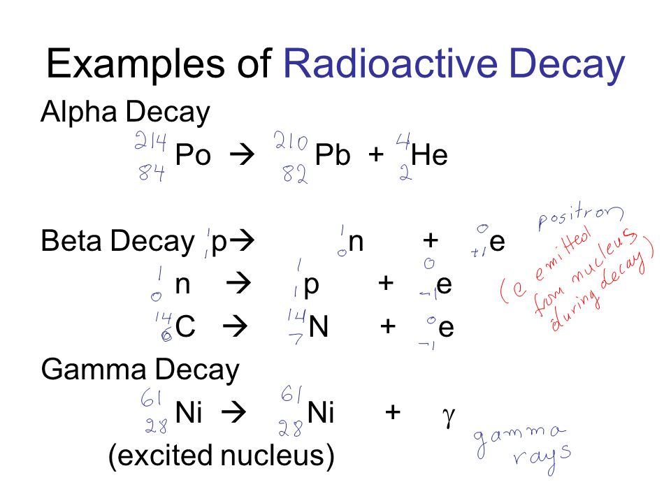 Alpha And Beta Decay Worksheet Delibertad Intro To Nuclear Chemistry Ppt Download