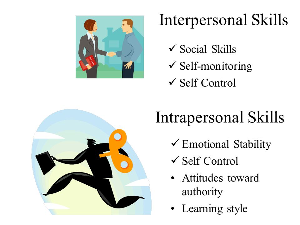 Interpersonal Communication Essay