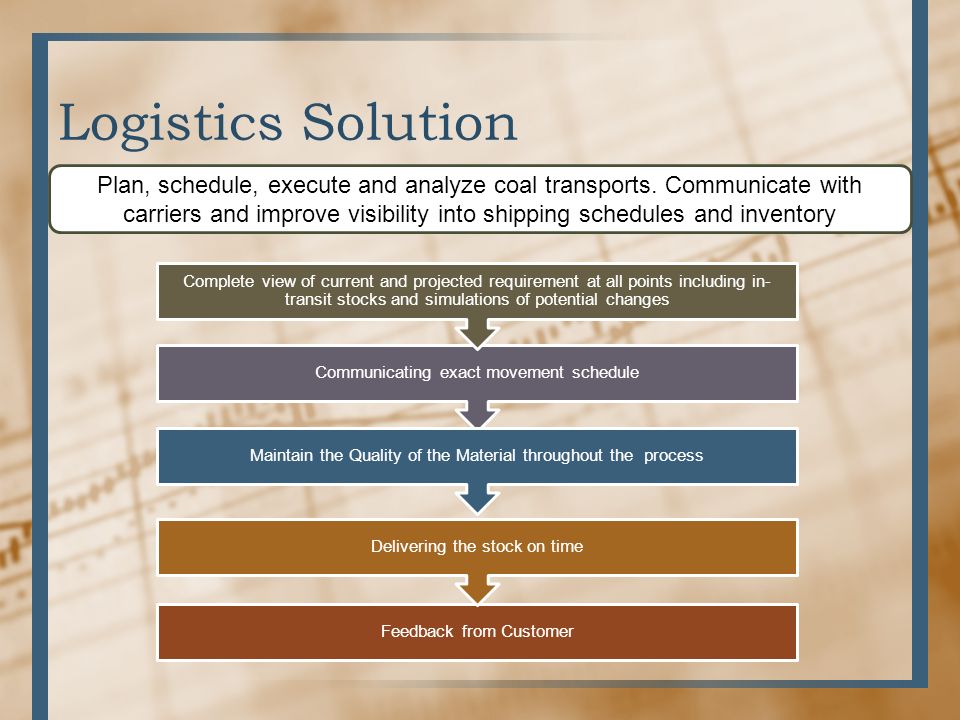 Logistics Solution Plan, schedule, execute and analyze coal transports.