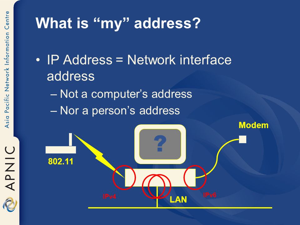 IP Address = Network interface address –Not a computer’s address –Nor a person’s address LAN .