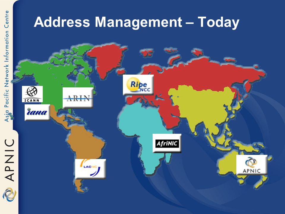 Address Management – Today