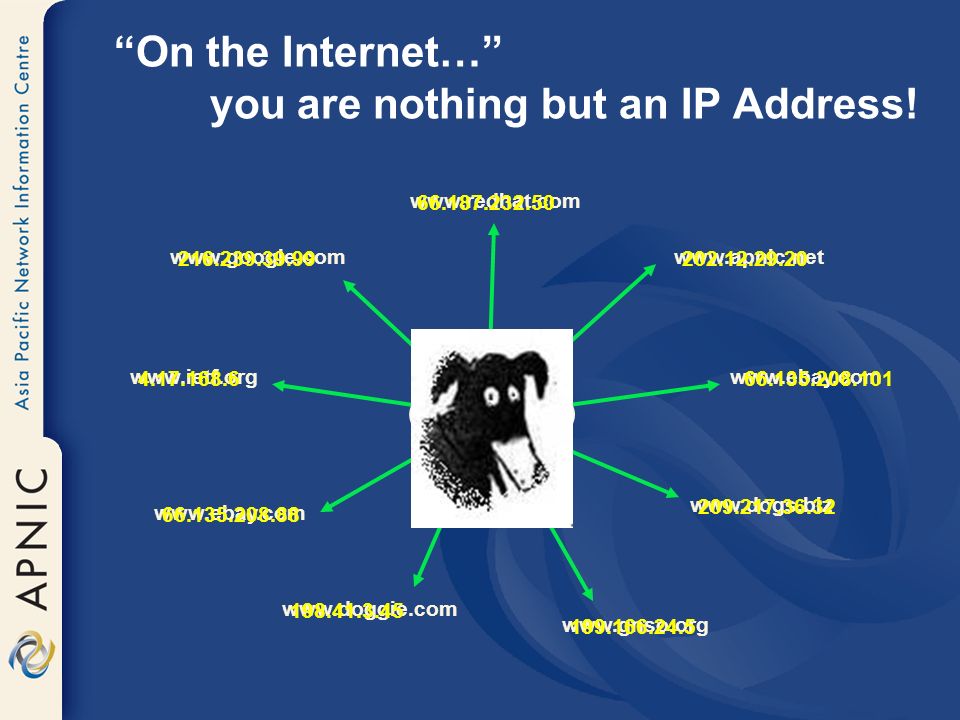 On the Internet… you are nothing but an IP Address.