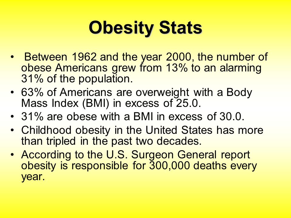 Obesity Stats Between 1962 and the year 2000, the number of obese Americans grew from 13% to an alarming 31% of the population.