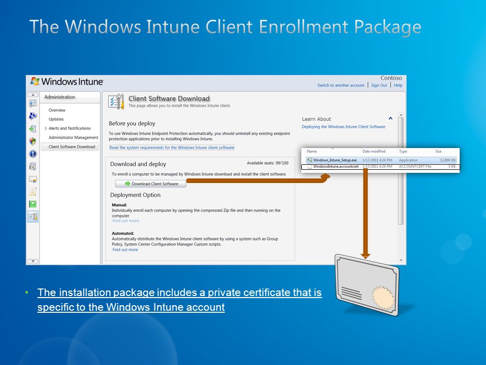 The installation package includes a private certificate that is specific to the Windows Intune account