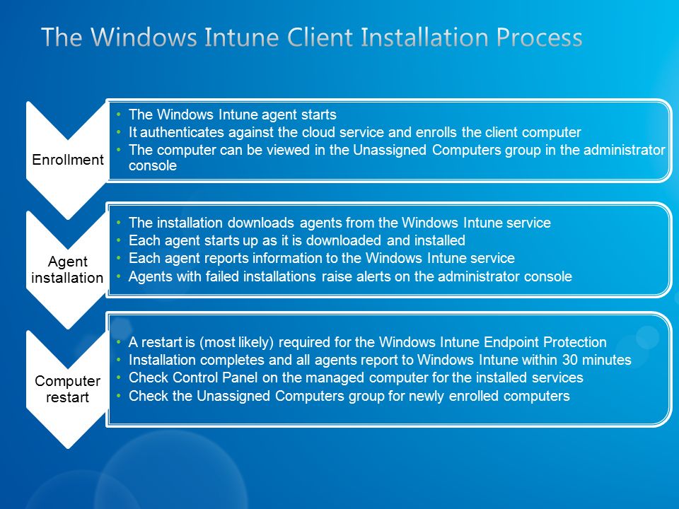 Enrollment The Windows Intune agent starts It authenticates against the cloud service and enrolls the client computer The computer can be viewed in the Unassigned Computers group in the administrator console Agent installation The installation downloads agents from the Windows Intune service Each agent starts up as it is downloaded and installed Each agent reports information to the Windows Intune service Agents with failed installations raise alerts on the administrator console Computer restart A restart is (most likely) required for the Windows Intune Endpoint Protection Installation completes and all agents report to Windows Intune within 30 minutes Check Control Panel on the managed computer for the installed services Check the Unassigned Computers group for newly enrolled computers