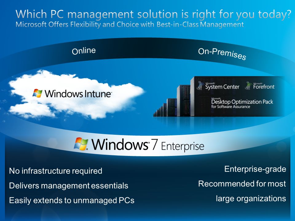 No infrastructure required Delivers management essentials Easily extends to unmanaged PCs Enterprise-grade Recommended for most large organizations