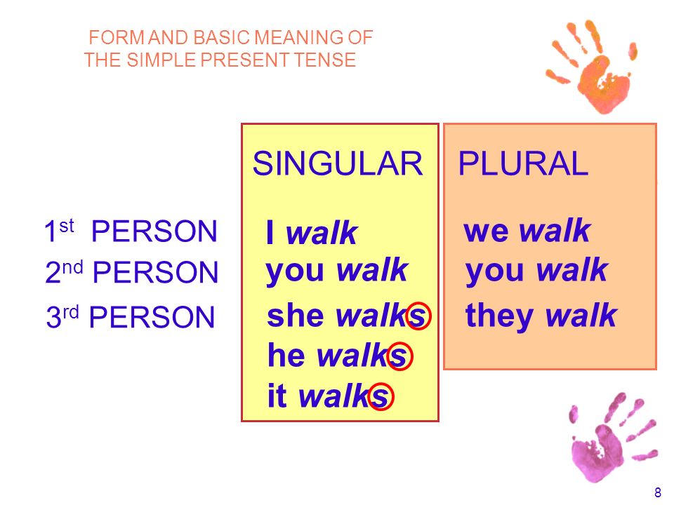 7 She walks. FORM AND BASIC MEANING OF THE SIMPLE PRESENT TENSE