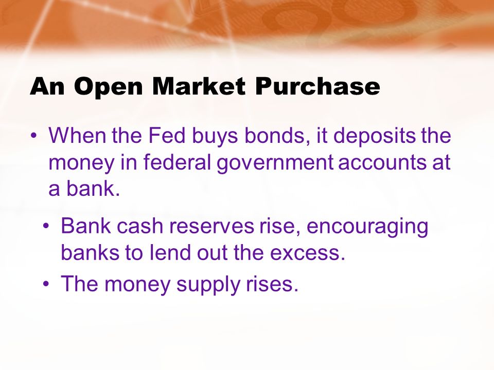 An Open Market Purchase When the Fed buys bonds, it deposits the money in federal government accounts at a bank.