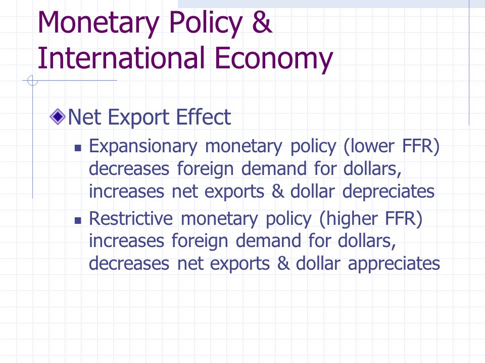 Monetary Policy & International Economy Net Export Effect Expansionary monetary policy (lower FFR) decreases foreign demand for dollars, increases net exports & dollar depreciates Restrictive monetary policy (higher FFR) increases foreign demand for dollars, decreases net exports & dollar appreciates