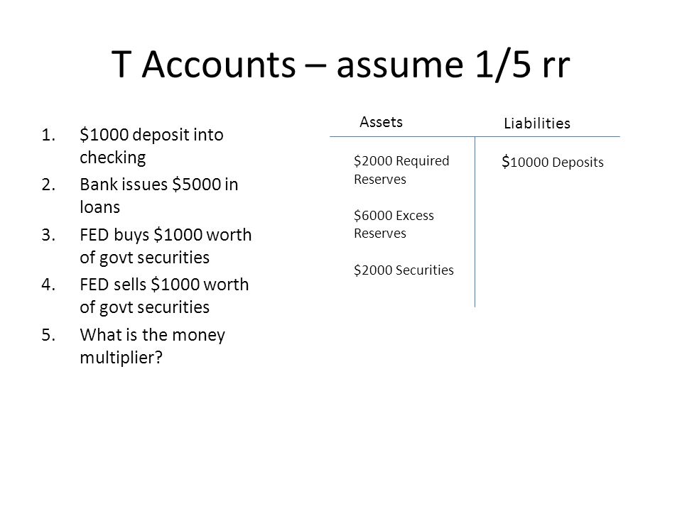 T Accounts – assume 1/5 rr 1.$1000 deposit into checking 2.Bank issues $5000 in loans 3.FED buys $1000 worth of govt securities 4.FED sells $1000 worth of govt securities 5.What is the money multiplier.