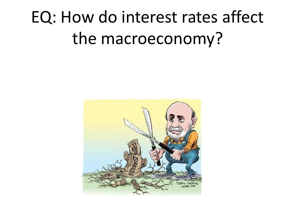 EQ: How do interest rates affect the macroeconomy