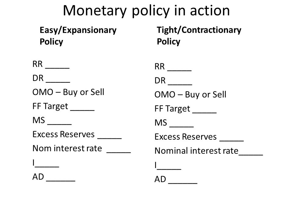 RR _____ DR _____ OMO – Buy or Sell FF Target _____ MS _____ Excess Reserves _____ Nom interest rate _____ I_____ AD ______ Monetary policy in action Easy/Expansionary Policy Tight/Contractionary Policy RR _____ DR _____ OMO – Buy or Sell FF Target _____ MS _____ Excess Reserves _____ Nominal interest rate_____ I_____ AD ______