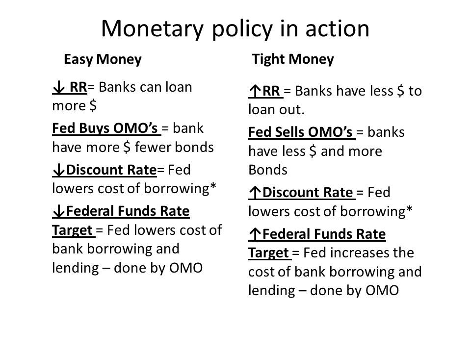 ↓ RR= Banks can loan more $ Fed Buys OMO’s = bank have more $ fewer bonds ↓Discount Rate= Fed lowers cost of borrowing* ↓Federal Funds Rate Target = Fed lowers cost of bank borrowing and lending – done by OMO ↑RR = Banks have less $ to loan out.