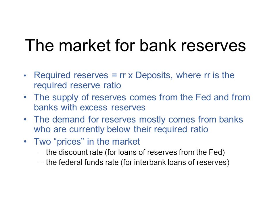 The market for bank reserves Required reserves = rr x Deposits, where rr is the required reserve ratio The supply of reserves comes from the Fed and from banks with excess reserves The demand for reserves mostly comes from banks who are currently below their required ratio Two prices in the market –the discount rate (for loans of reserves from the Fed) –the federal funds rate (for interbank loans of reserves)