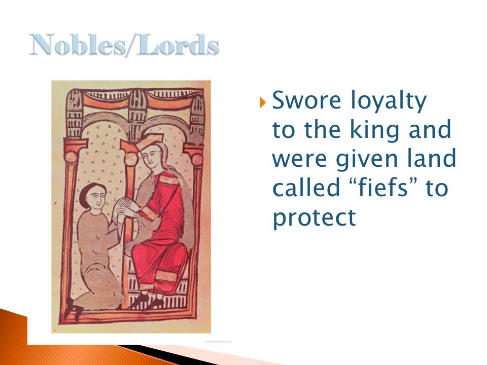  Swore loyalty to the king and were given land called fiefs to protect