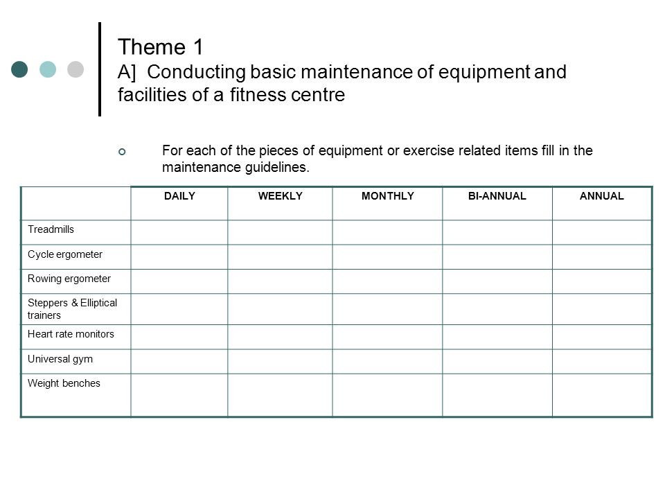 Theme 1 A] Conducting basic maintenance of equipment and facilities of a fitness centre For each of the pieces of equipment or exercise related items fill in the maintenance guidelines.