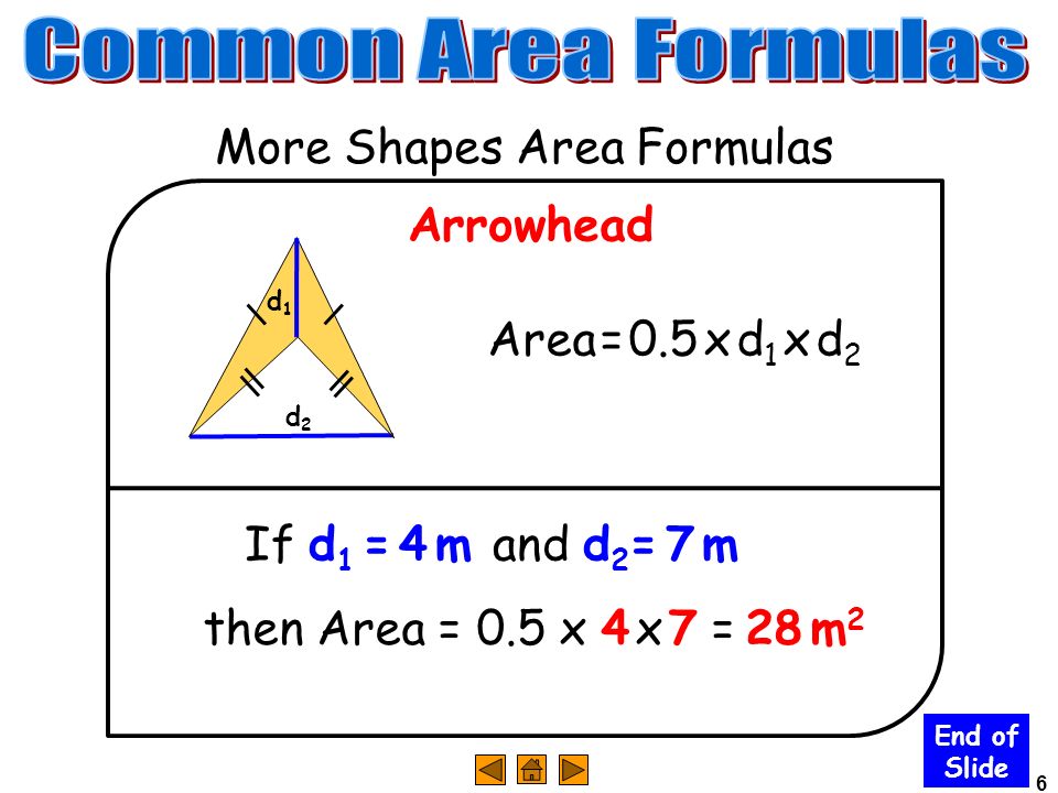 6 More Shapes Area Formulas Area = 0.5 x d 1 x d 2 End of Slide Arrowhead If d 1 = 4 m and d 2 = 7 m then Area = 0.5 x 4 x 7 =28 m 2 d1d1 d2d2