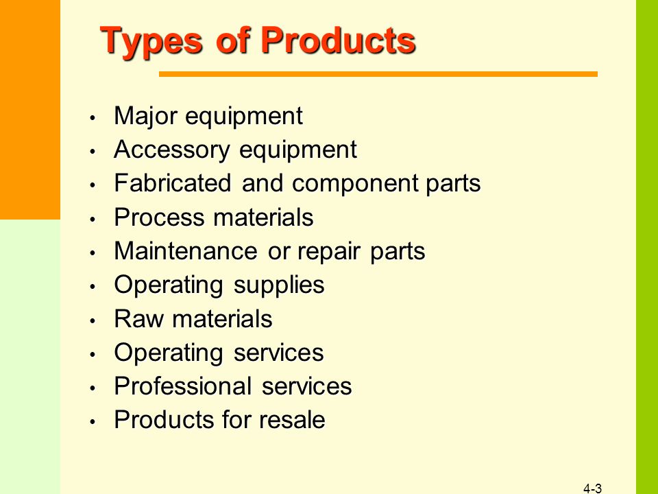 4-3 Types of Products Major equipment Major equipment Accessory equipment Accessory equipment Fabricated and component parts Fabricated and component parts Process materials Process materials Maintenance or repair parts Maintenance or repair parts Operating supplies Operating supplies Raw materials Raw materials Operating services Operating services Professional services Professional services Products for resale Products for resale